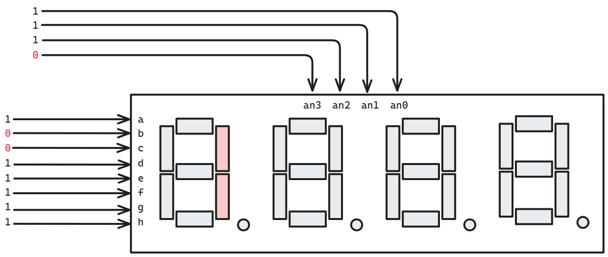 Pasted image 20260215131558.png