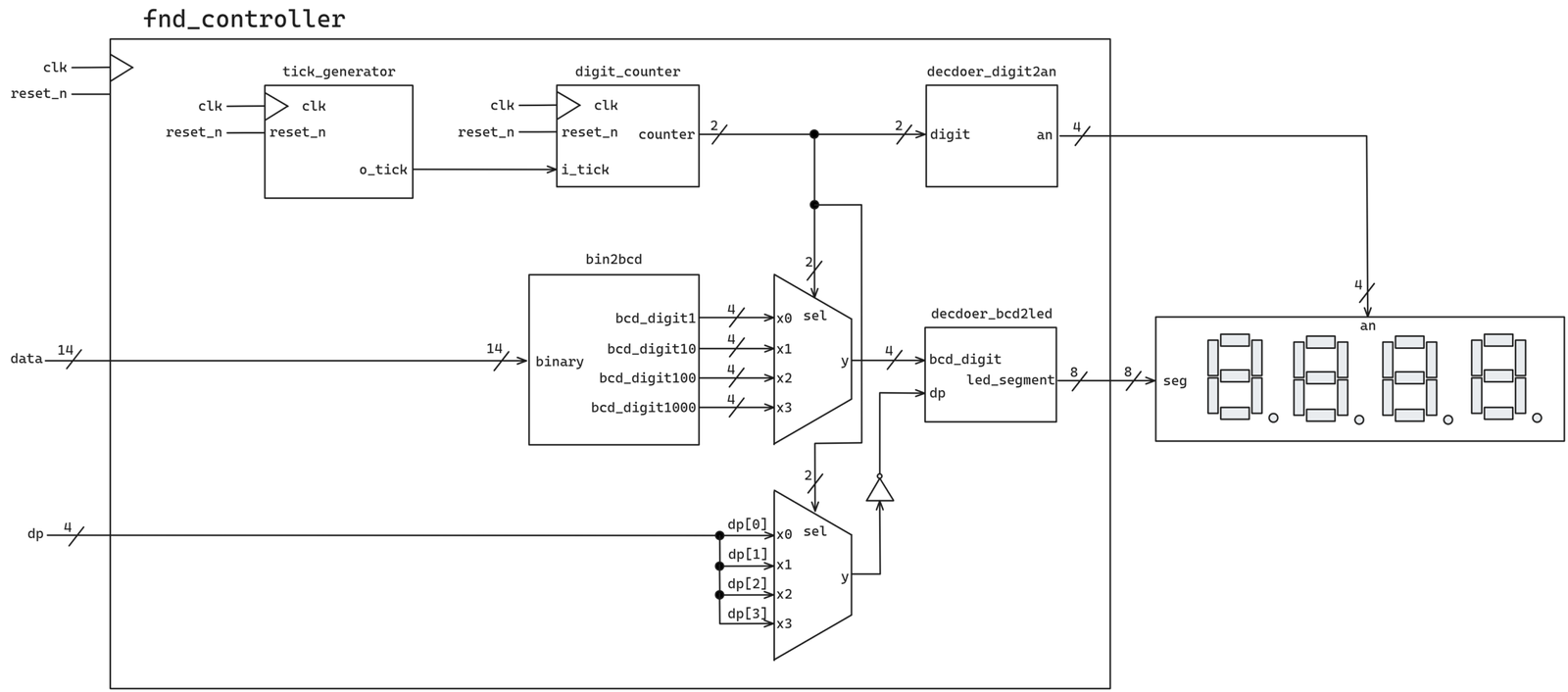 Pasted image 20260215160456.png