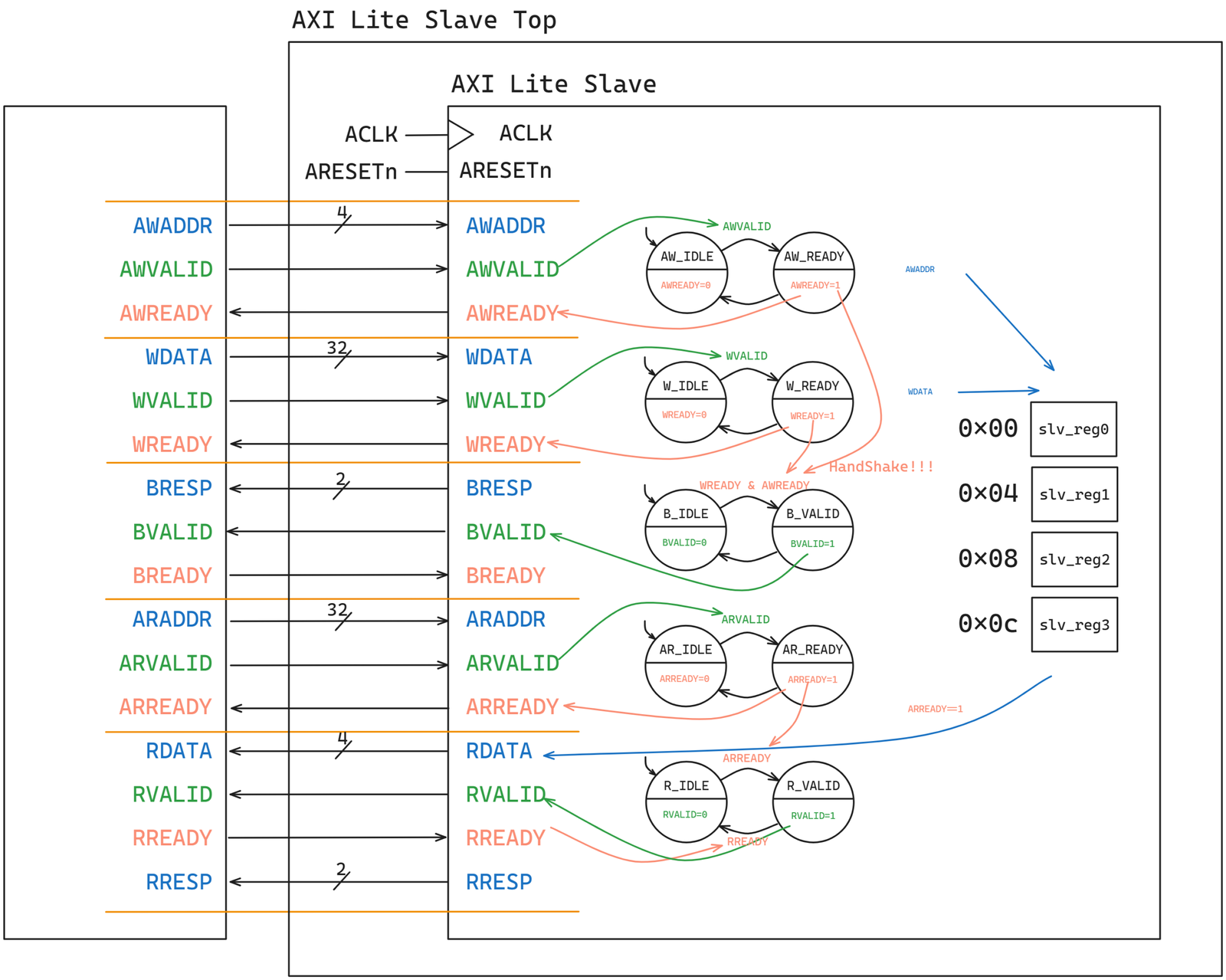 Pasted image 20260218113826.png