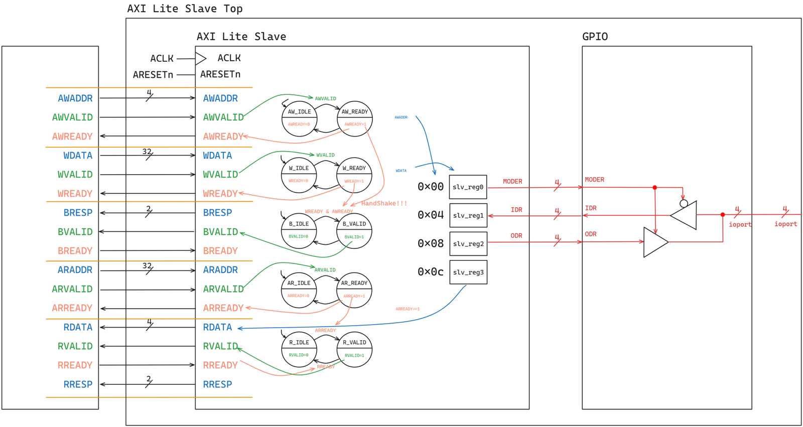 Pasted image 20260218120239.png