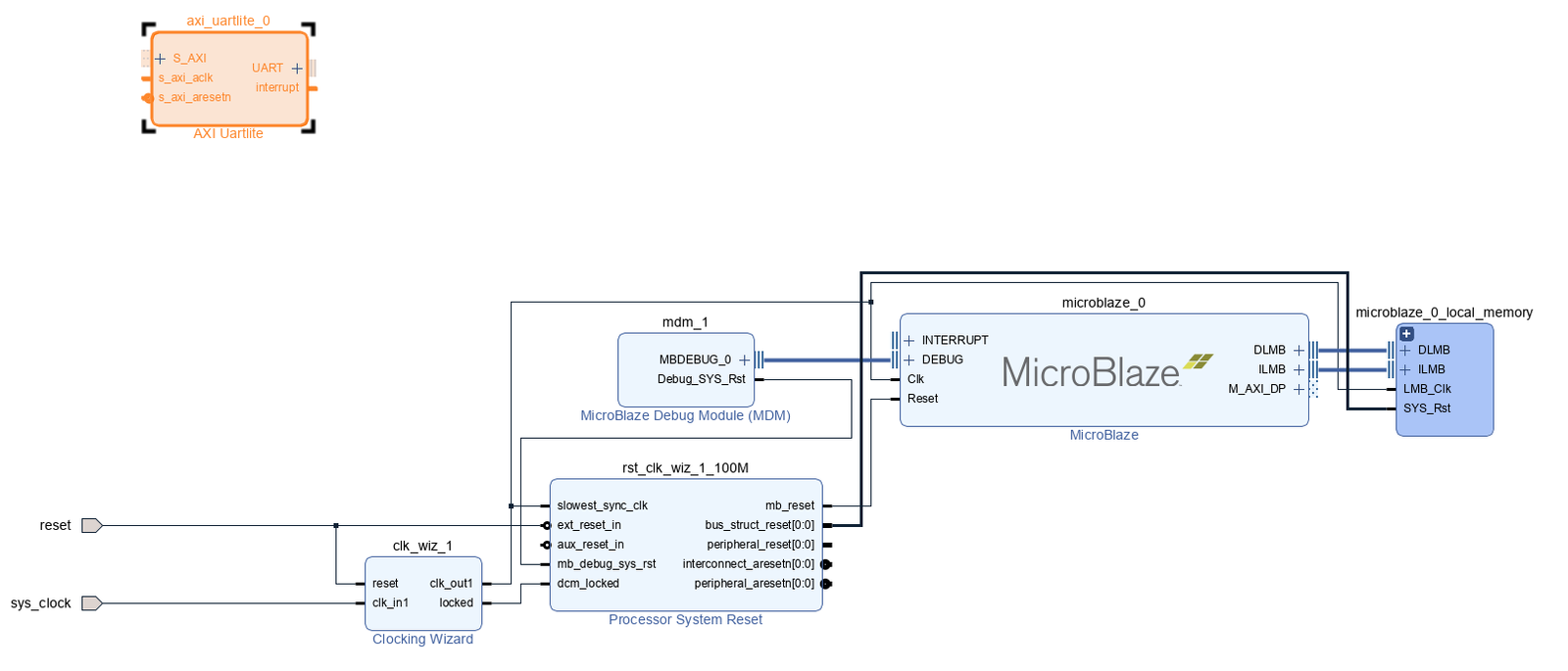 Pasted image 20260218140345.png