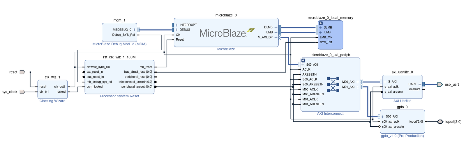 Pasted image 20260218141132.png