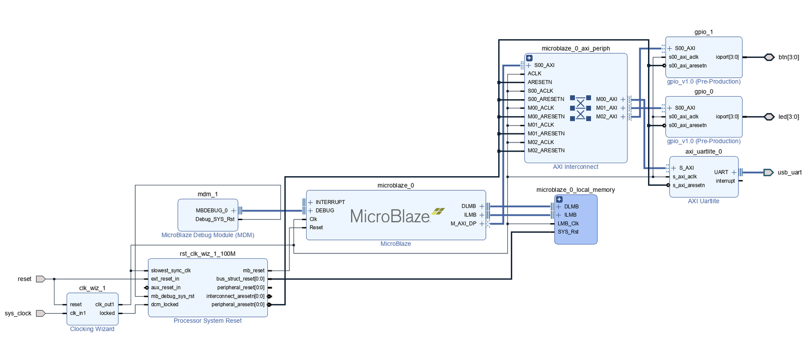 Pasted image 20260218144141.png